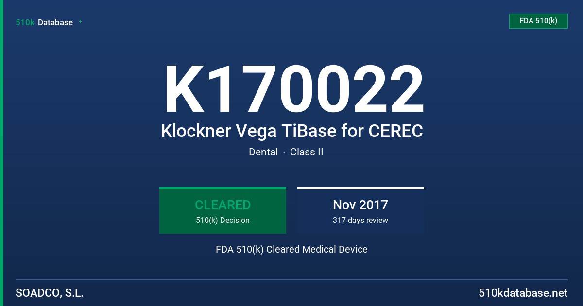 K170022 Klockner Vega TiBase for CEREC FDA 510(k) Cleared Medical Device