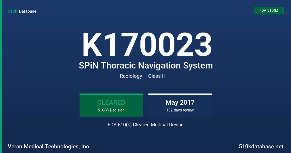 K170023 SPiN Thoracic Navigation System FDA 510(k) Cleared Medical Device
