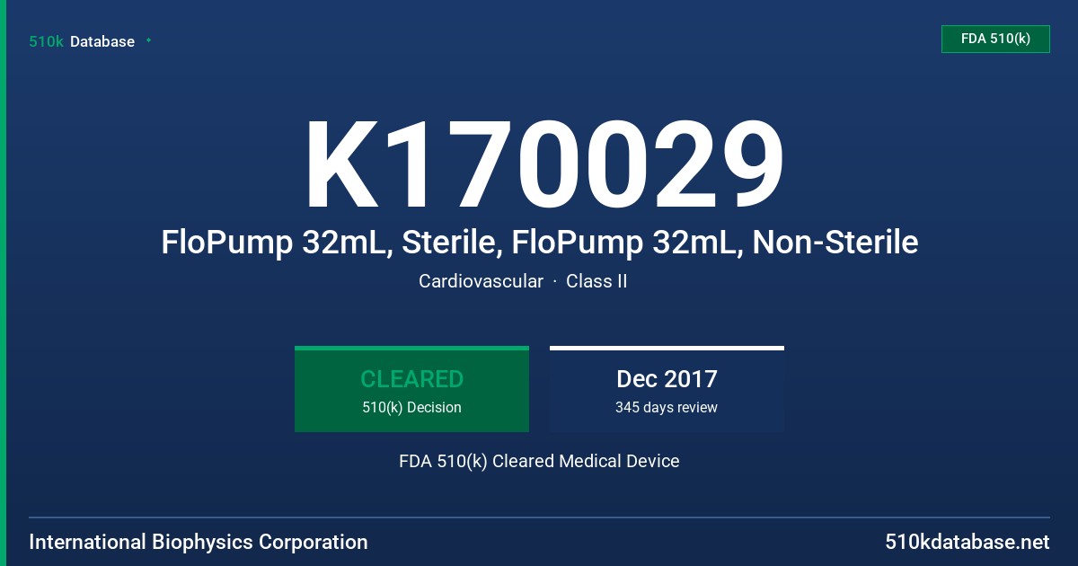 K170029 FloPump 32mL, Sterile, FloPump 32mL, Non-Sterile FDA 510(k) Cleared Medical Device