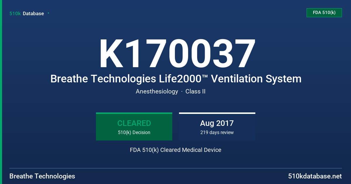 K170037 Breathe Technologies Life2000™ Ventilation System FDA 510(k) Cleared Medical Device