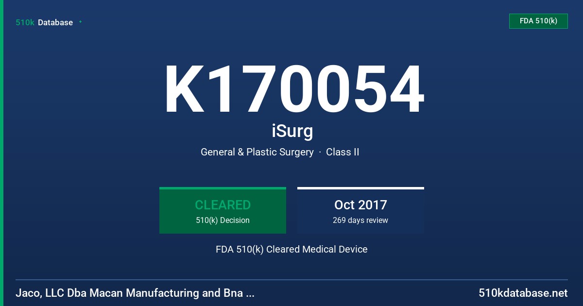 K170054 iSurg FDA 510(k) Cleared Medical Device