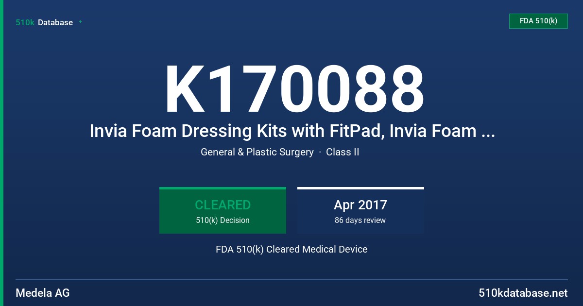 K170088 Invia Foam Dressing Kits with FitPad, Invia Foam Dressing Kits with FitPad, Invia Gauze Dressing Kits with FitPad, Invia FitPad, Invia Transparent Film FDA 510(k) Cleared Medical Device