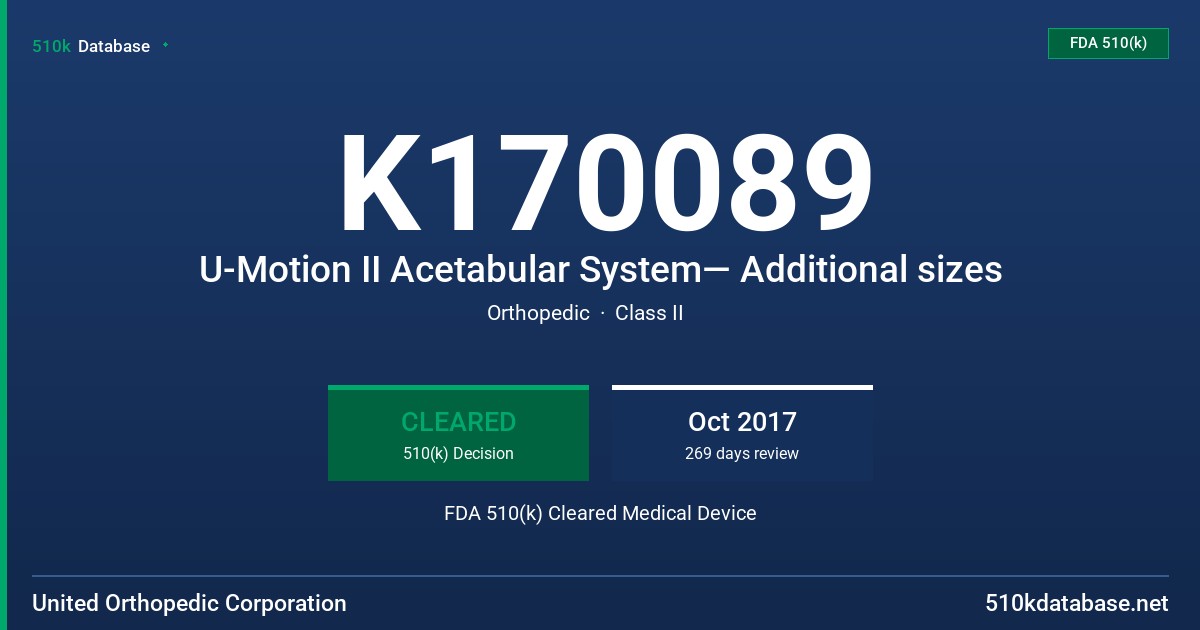 K170089 U-Motion II Acetabular System— Additional sizes FDA 510(k) Cleared Medical Device