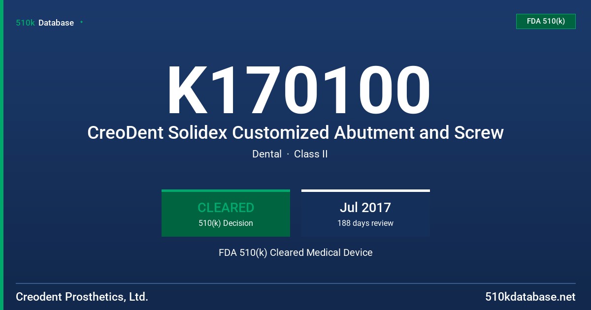 K170100 CreoDent Solidex Customized Abutment and Screw FDA 510(k) Cleared Medical Device
