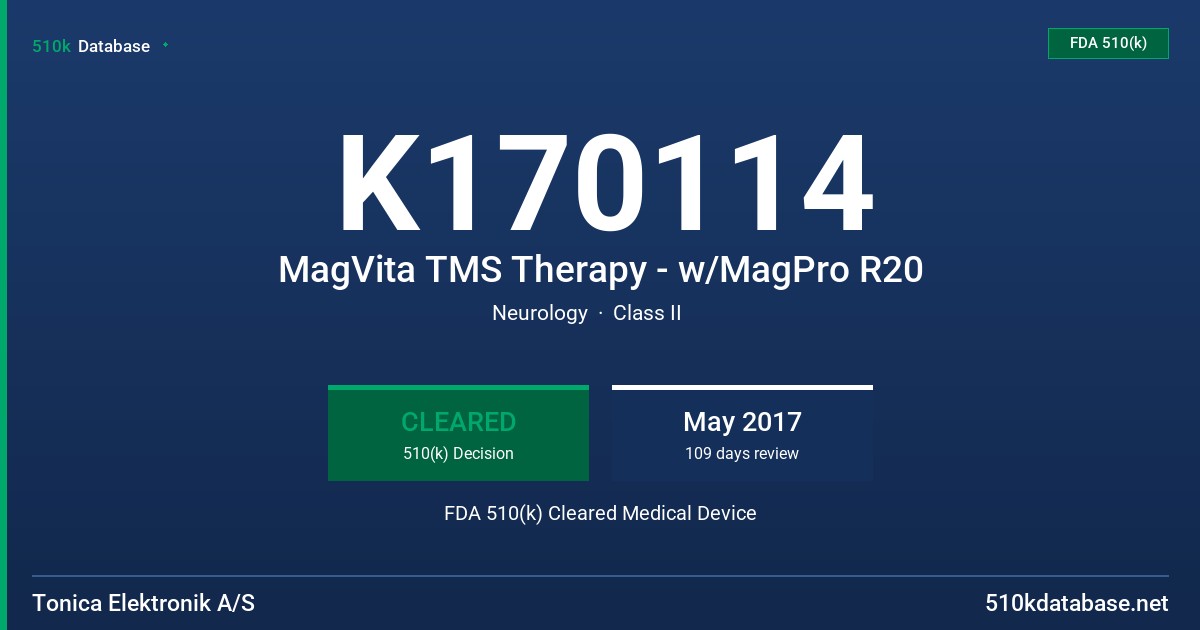 K170114 MagVita TMS Therapy - w/MagPro R20 FDA 510(k) Cleared Medical Device
