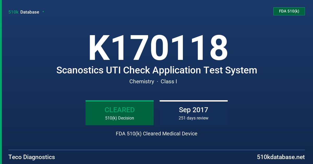 K170118 Scanostics UTI Check Application Test System FDA 510(k) Cleared Medical Device