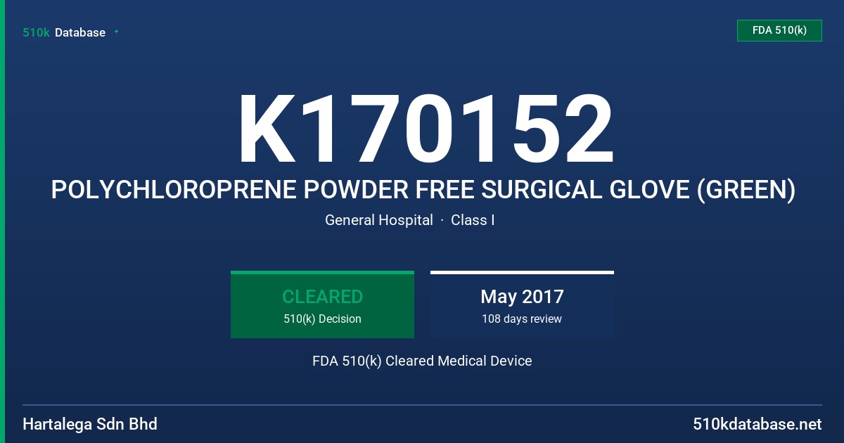 K170152 POLYCHLOROPRENE POWDER FREE SURGICAL GLOVE (GREEN) FDA 510(k) Cleared Medical Device