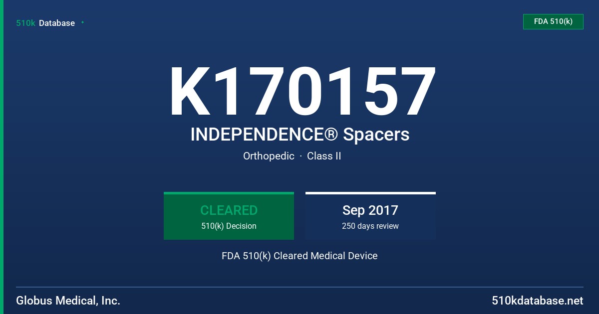 K170157 INDEPENDENCE® Spacers FDA 510(k) Cleared Medical Device