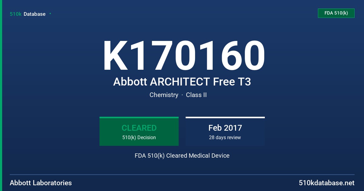 K170160 Abbott ARCHITECT Free T3 FDA 510(k) Cleared Medical Device