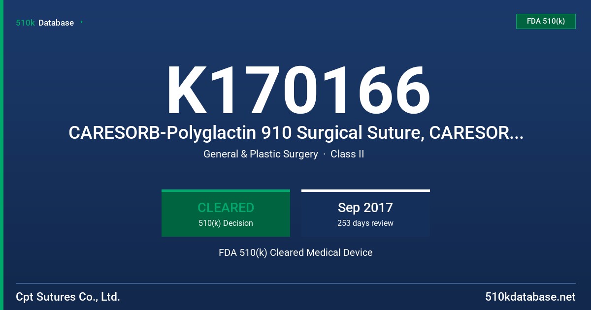 K170166 CARESORB-Polyglactin 910 Surgical Suture, CARESORB-Polyglactin 910 (fast absorbing) Surgical Suture FDA 510(k) Cleared Medical Device