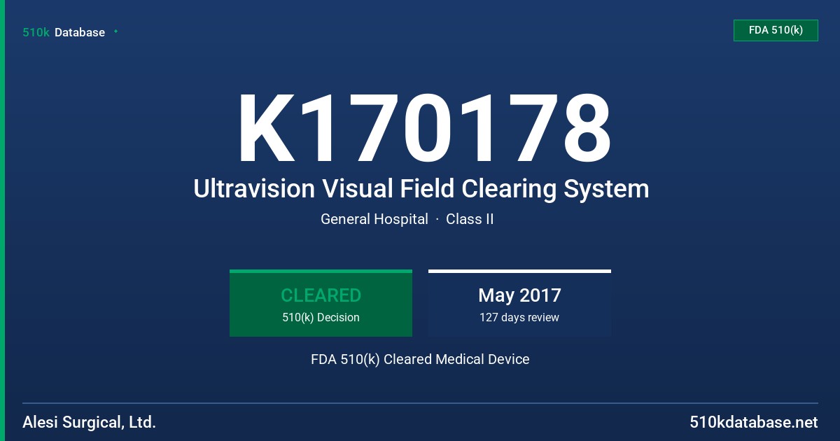 K170178 Ultravision Visual Field Clearing System FDA 510(k) Cleared Medical Device