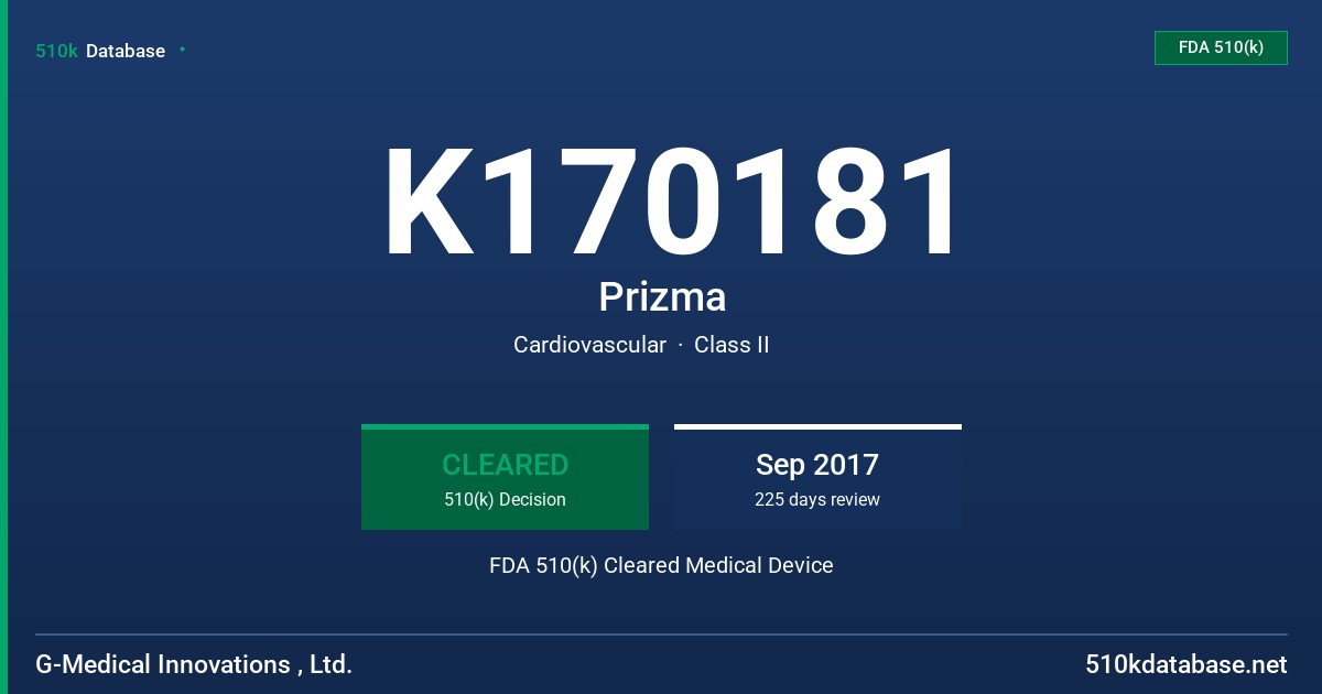 K170181 Prizma FDA 510(k) Cleared Medical Device