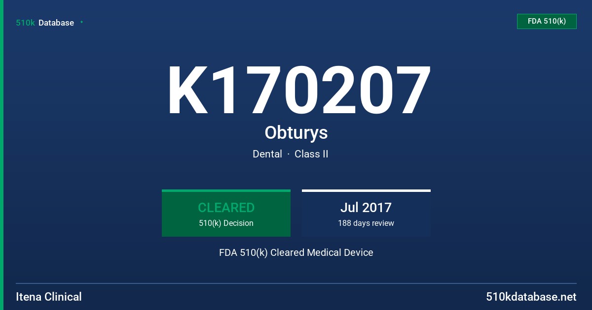 K170207 Obturys FDA 510(k) Cleared Medical Device