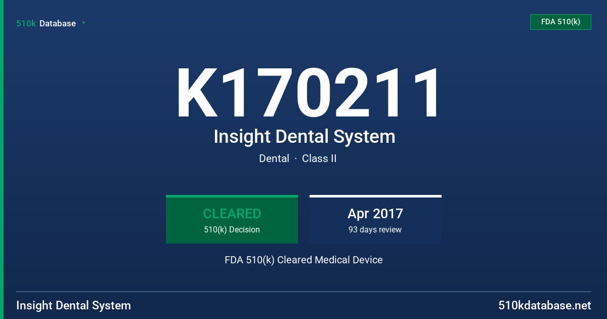 K170211 Insight Dental System FDA 510(k) Cleared Medical Device