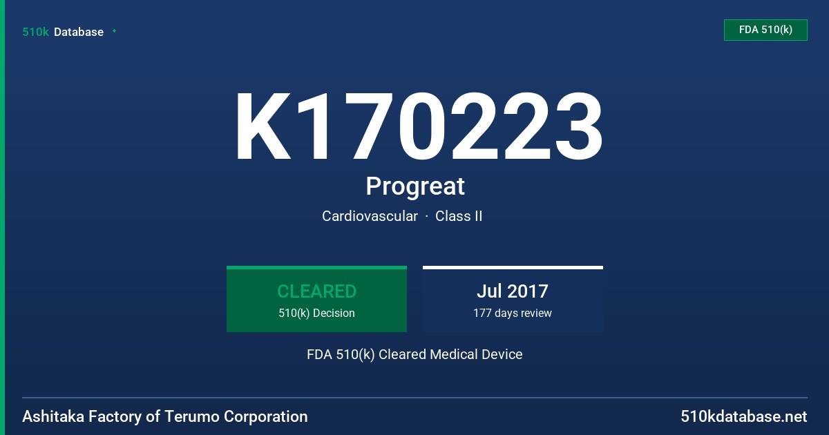 K170223 Progreat FDA 510(k) Cleared Medical Device