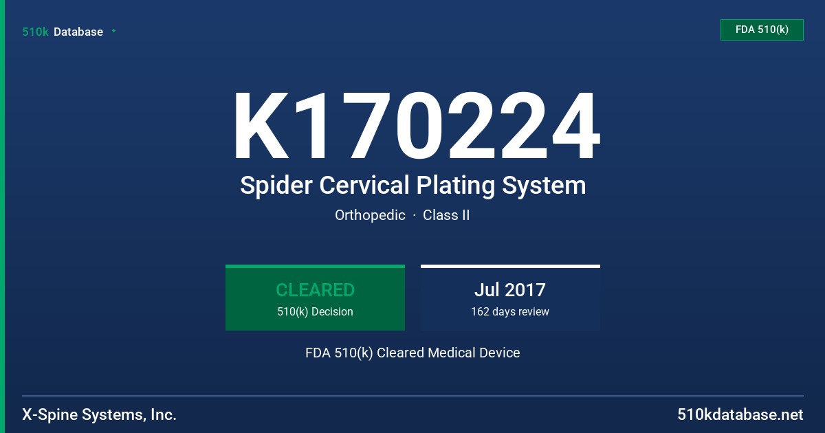 K170224 Spider Cervical Plating System FDA 510(k) Cleared Medical Device