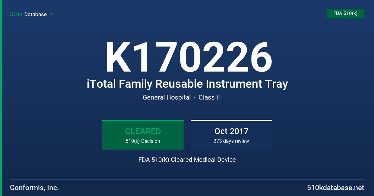 K170226 iTotal Family Reusable Instrument Tray FDA 510(k) Cleared Medical Device