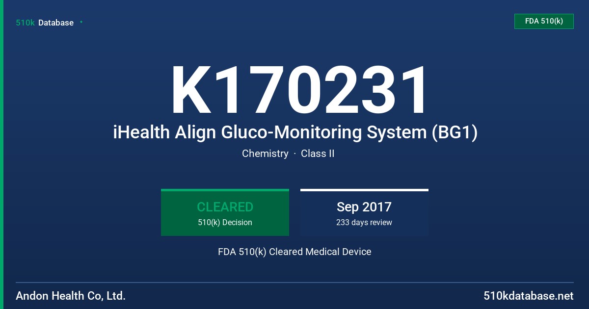 K170231 iHealth Align Gluco-Monitoring System (BG1) FDA 510(k) Cleared Medical Device