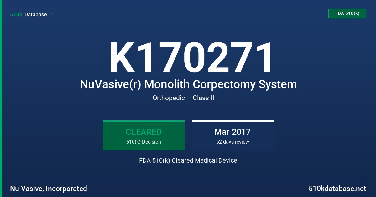 K170271 NuVasive(r) Monolith Corpectomy System FDA 510(k) Cleared Medical Device