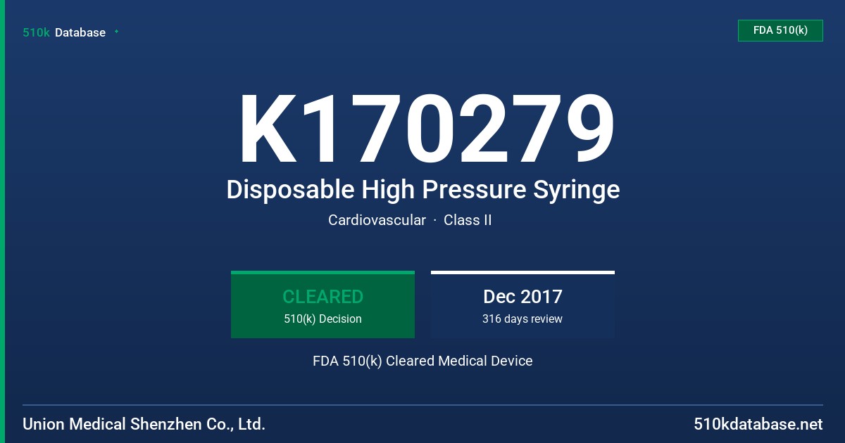 K170279 Disposable High Pressure Syringe FDA 510(k) Cleared Medical Device