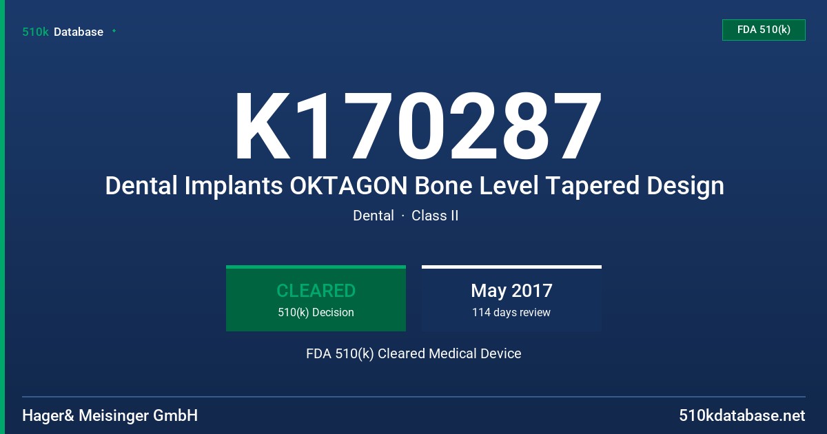 K170287 Dental Implants OKTAGON Bone Level Tapered Design FDA 510(k) Cleared Medical Device