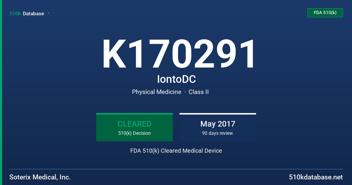 K170291 IontoDC FDA 510(k) Cleared Medical Device