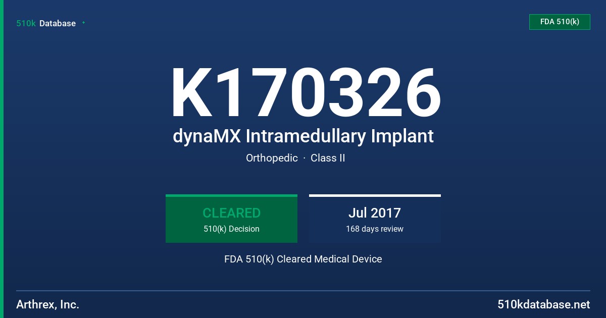 K170326 dynaMX Intramedullary Implant FDA 510(k) Cleared Medical Device