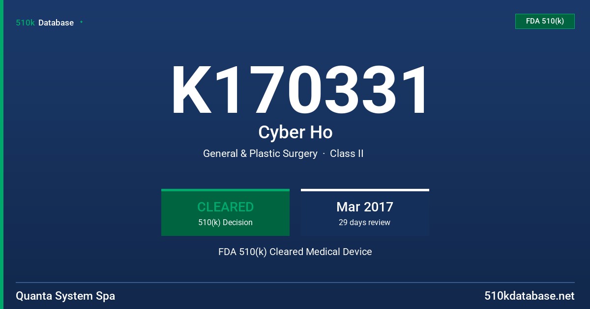 K170331 Cyber Ho FDA 510(k) Cleared Medical Device
