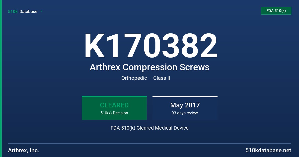 K170382 Arthrex Compression Screws FDA 510(k) Cleared Medical Device