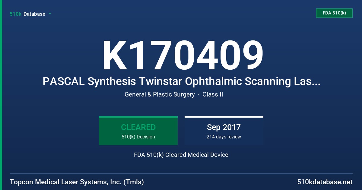 K170409 PASCAL Synthesis Twinstar Ophthalmic Scanning Laser System FDA 510(k) Cleared Medical Device
