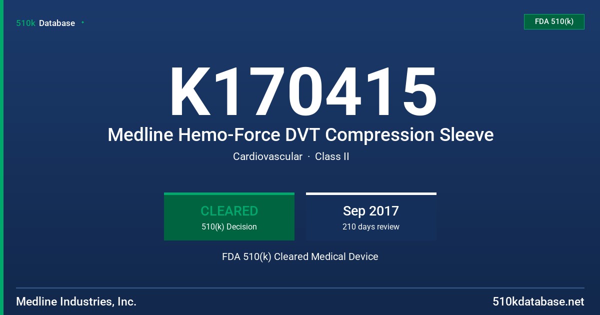 K170415 Medline Hemo-Force DVT Compression Sleeve FDA 510(k) Cleared Medical Device
