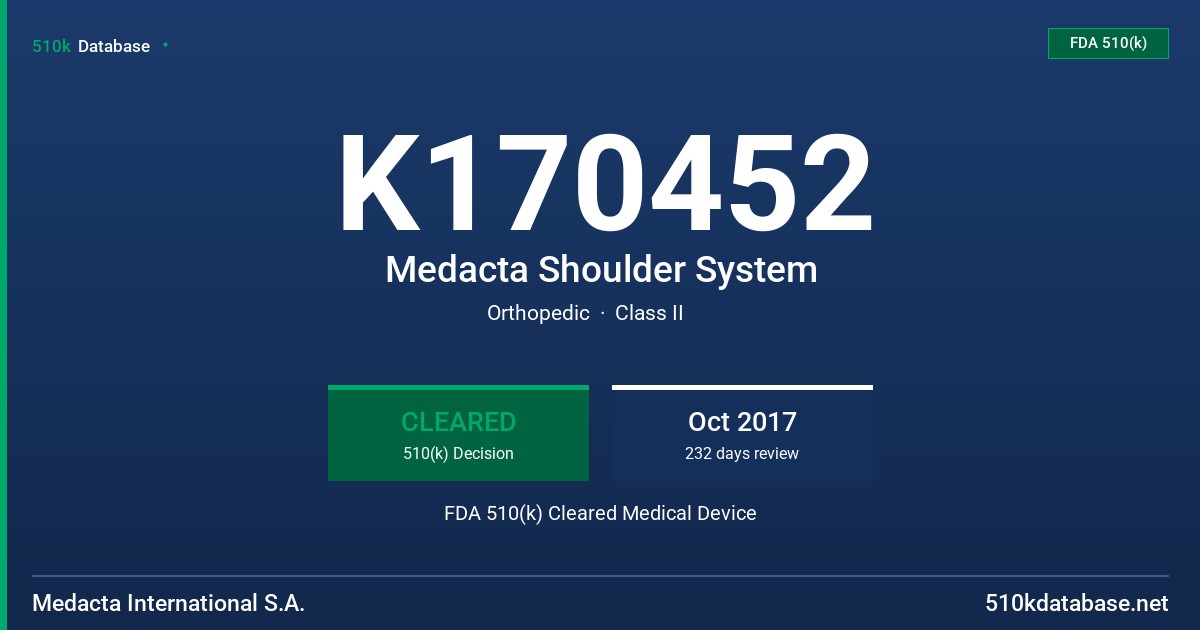 K170452 Medacta Shoulder System FDA 510(k) Cleared Medical Device