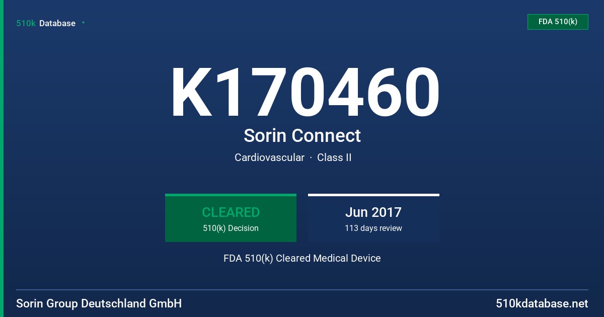 K170460 Sorin Connect FDA 510(k) Cleared Medical Device