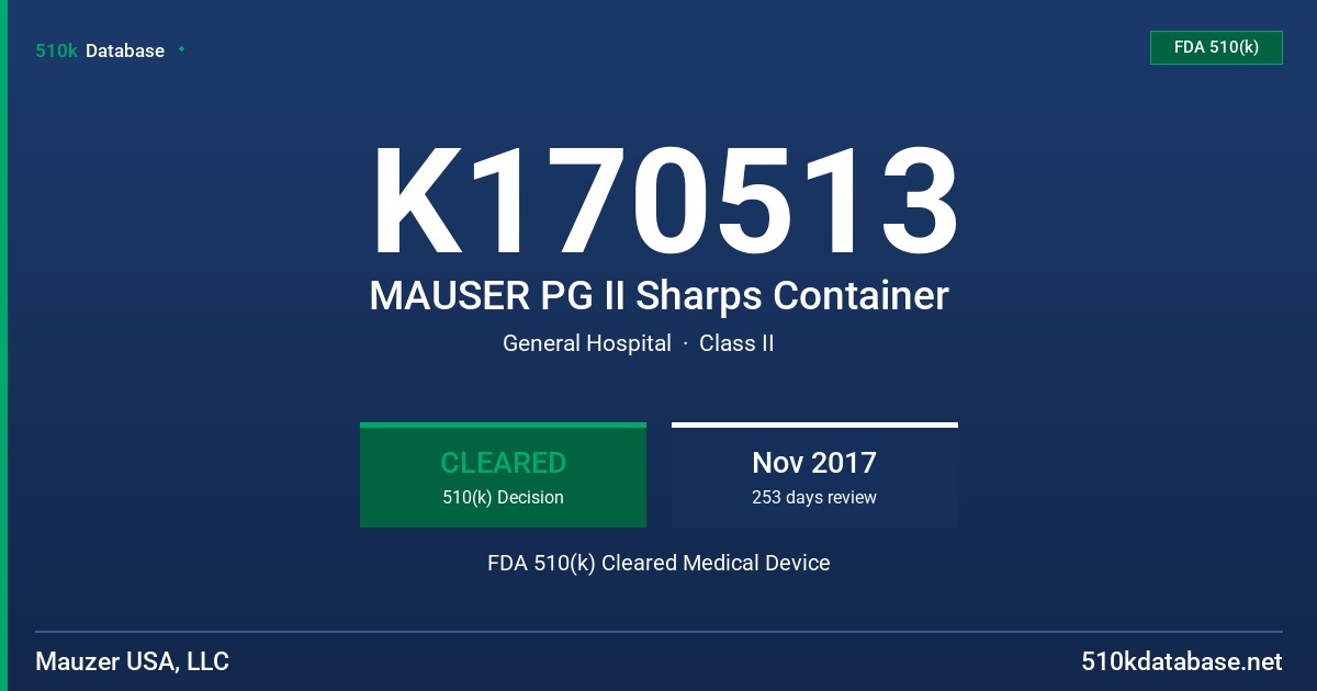 K170513 MAUSER PG II Sharps Container FDA 510(k) Cleared Medical Device