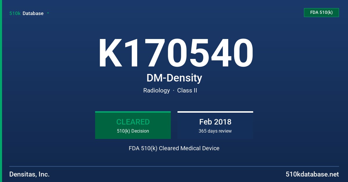 K170540 DM-Density FDA 510(k) Cleared Medical Device