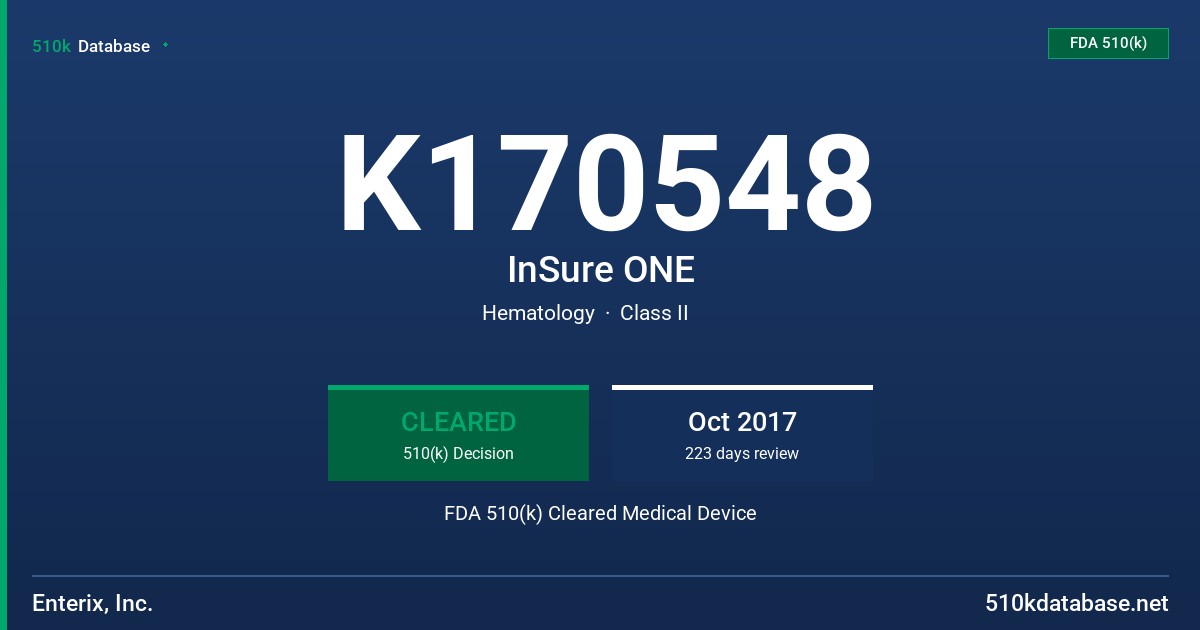 K170548 InSure ONE FDA 510(k) Cleared Medical Device