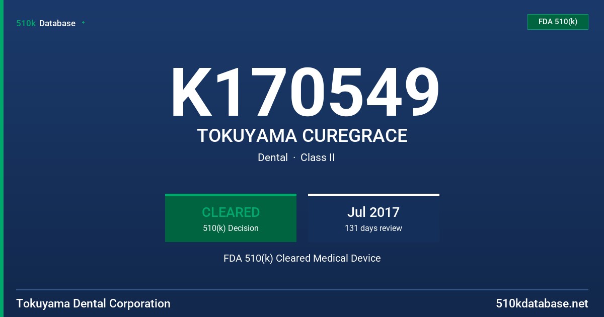 K170549 TOKUYAMA CUREGRACE FDA 510(k) Cleared Medical Device
