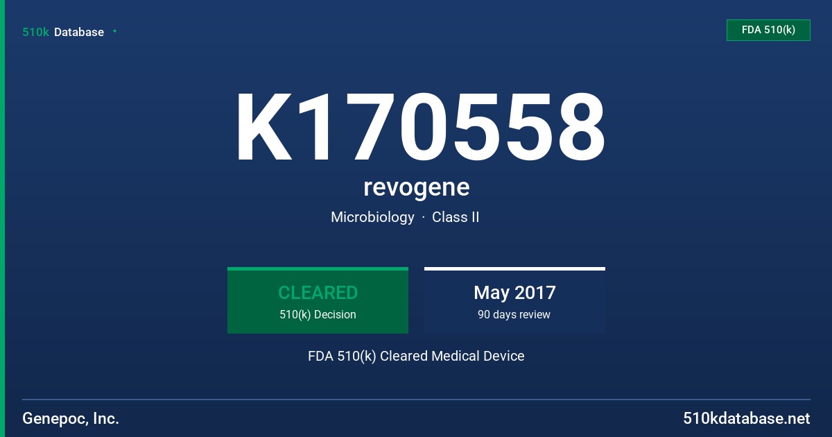 K170558 revogene FDA 510(k) Cleared Medical Device