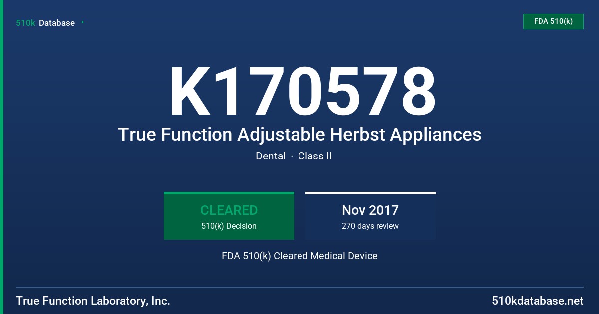 K170578 True Function Adjustable Herbst Appliances FDA 510(k) Cleared Medical Device