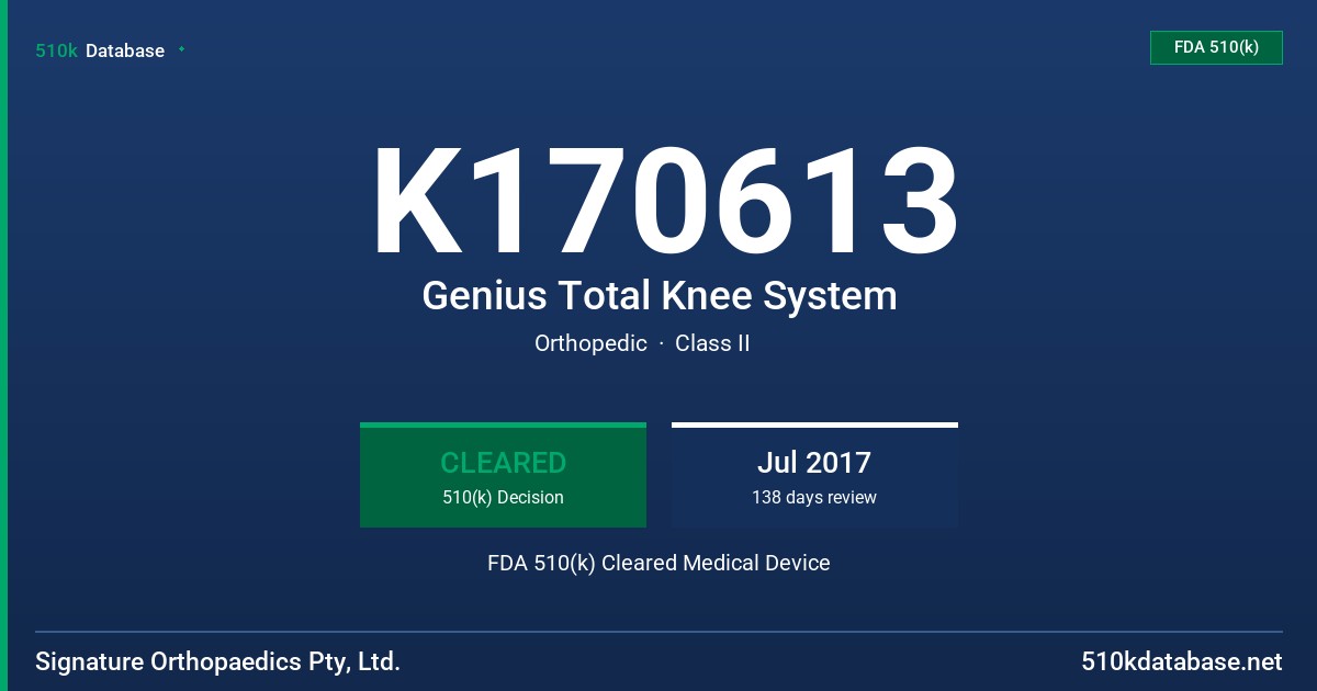 K170613 Genius Total Knee System FDA 510(k) Cleared Medical Device