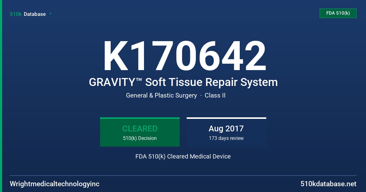 K170642 GRAVITY™ Soft Tissue Repair System FDA 510(k) Cleared Medical Device