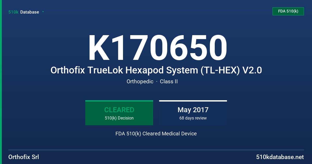 K170650 Orthofix TrueLok Hexapod System (TL-HEX) V2.0 FDA 510(k) Cleared Medical Device
