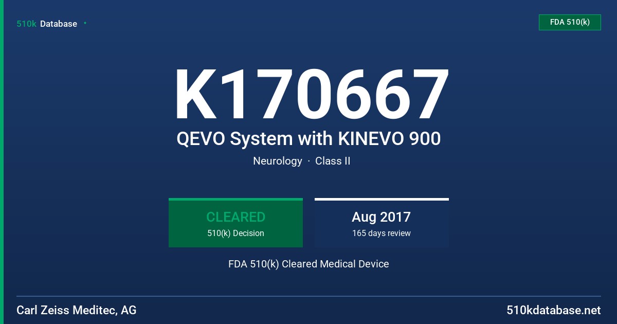K170667 QEVO System with KINEVO 900 FDA 510(k) Cleared Medical Device