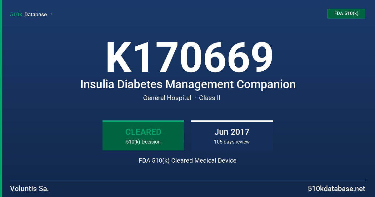 K170669 Insulia Diabetes Management Companion FDA 510(k) Cleared Medical Device