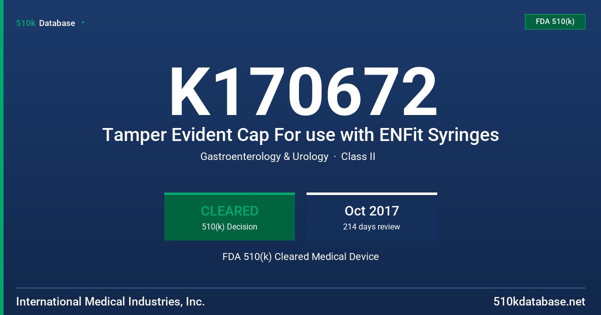 K170672 Tamper Evident Cap For use with ENFit Syringes FDA 510(k) Cleared Medical Device