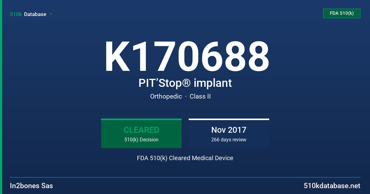 K170688 PIT’Stop® implant FDA 510(k) Cleared Medical Device