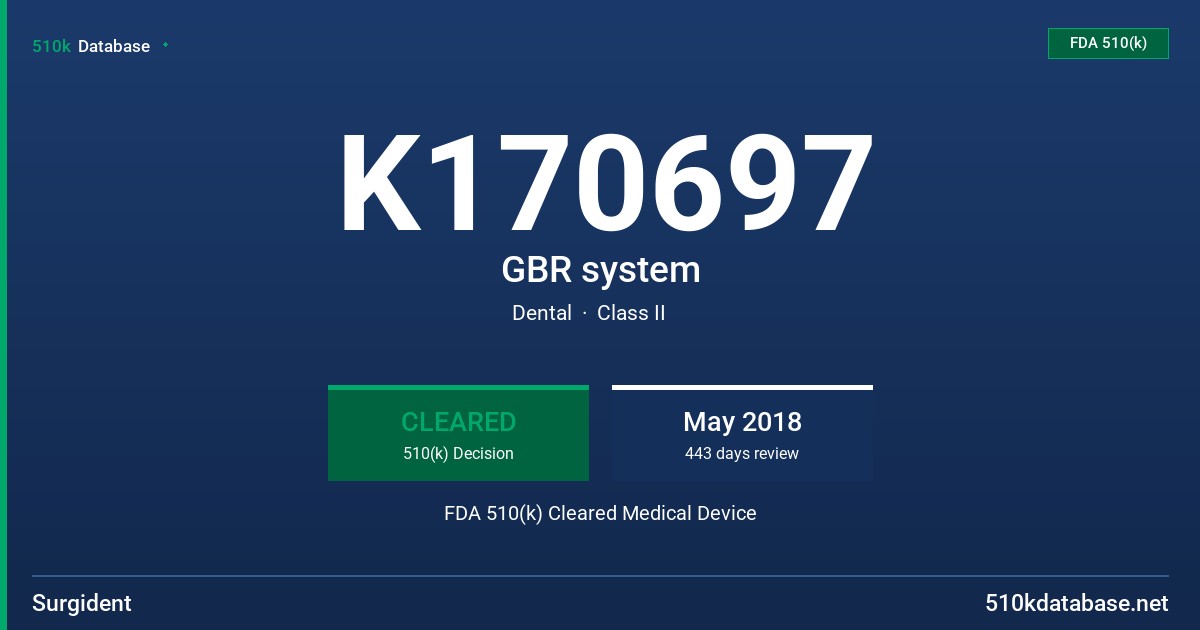 K170697 GBR system FDA 510(k) Cleared Medical Device