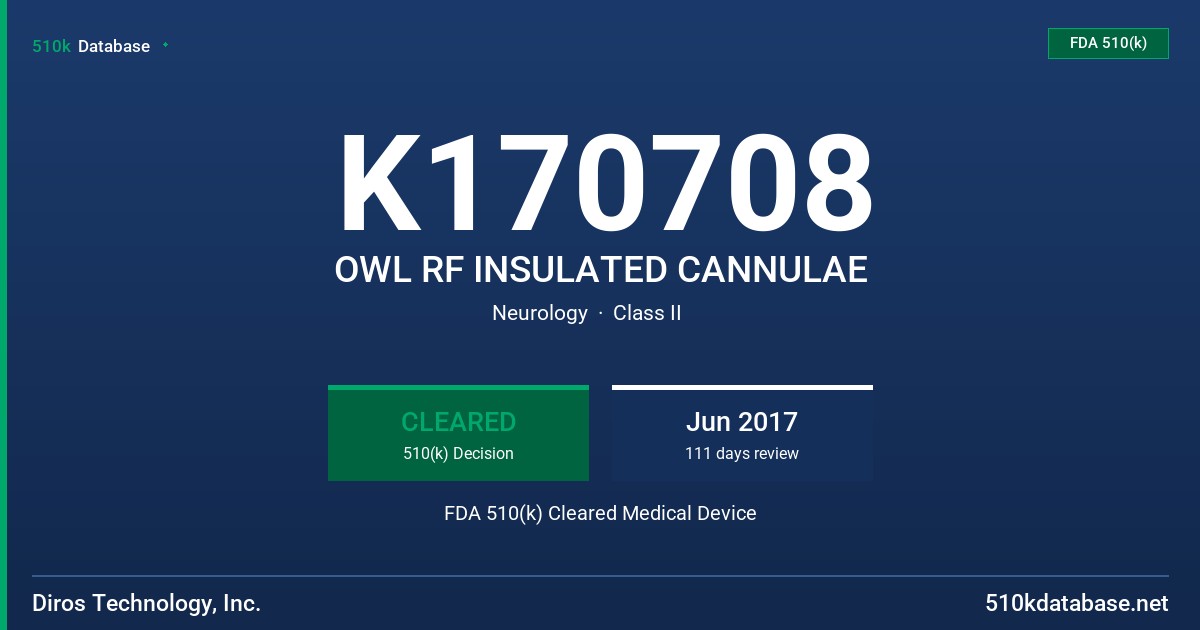 K170708 OWL RF INSULATED CANNULAE FDA 510(k) Cleared Medical Device