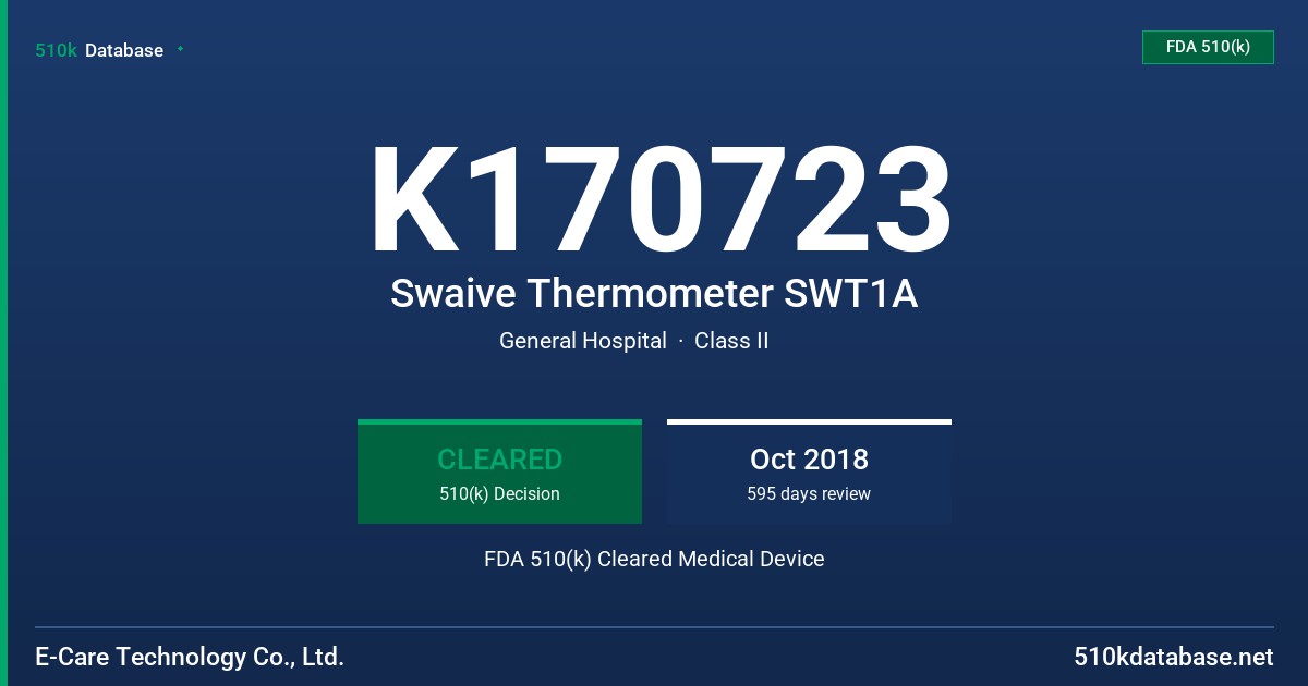 K170723 Swaive Thermometer SWT1A FDA 510(k) Cleared Medical Device