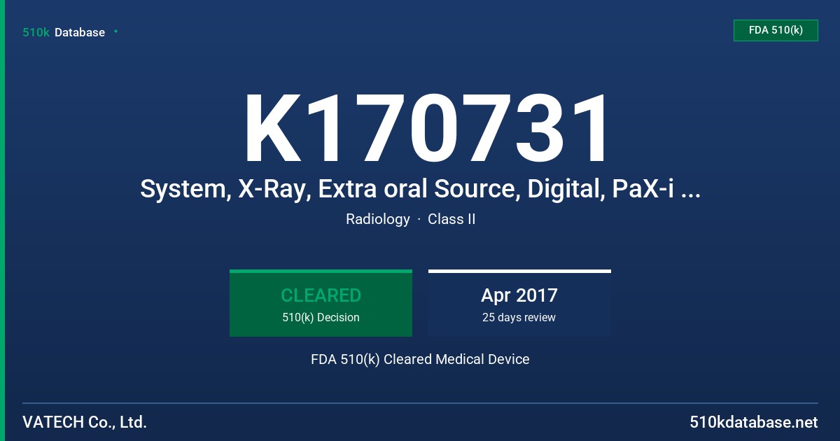 K170731 System, X-Ray, Extra oral Source, Digital, PaX-i Plus, PaX-i Insight FDA 510(k) Cleared Medical Device